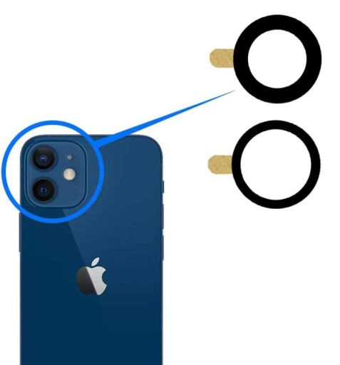 Lentilles LTZGO installées sur un iPhone 12