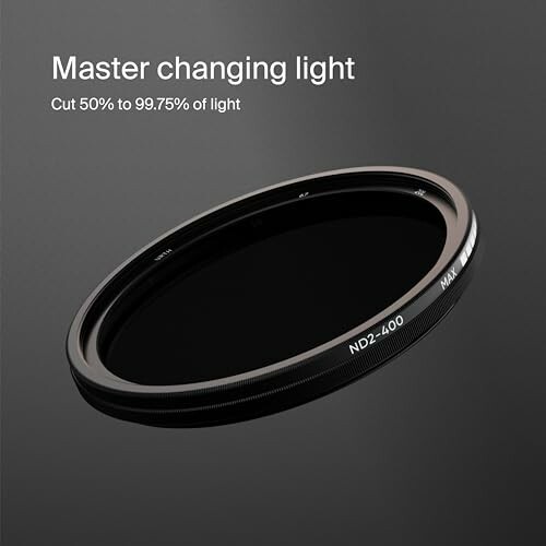 Filtre d'objectif de caméra ND2-400