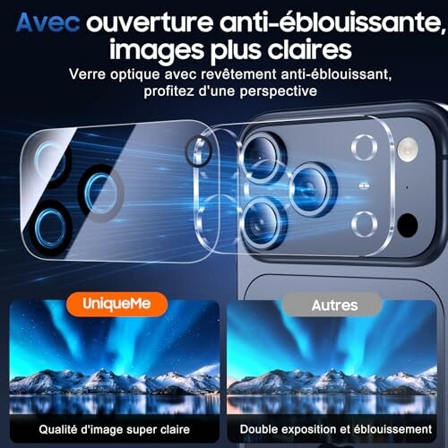 Protection d'objectif de caméra anti-éblouissante et claire.