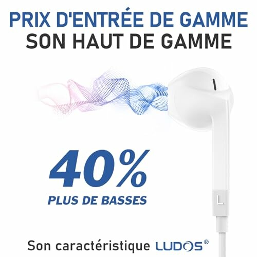 Écouteurs blancs avec texte sur les basses et la qualité sonore.