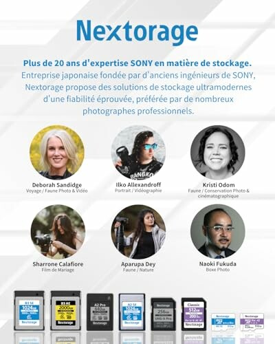 Publicité pour les solutions de stockage Nextorage avec portraits de photographes.