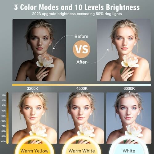 Femme avec trois modes d'éclairage différents montrant avant et après.