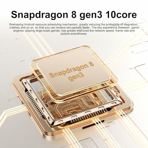 Processeur Snapdragon 8 gen3 avec 10 cœurs.