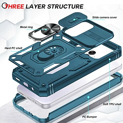 Structure en trois couches d'une coque de téléphone avec anneau en métal et couverture coulissante.