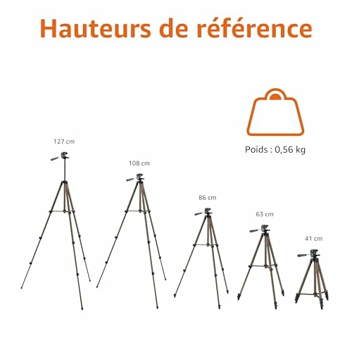 Diagramme des hauteurs de trépied avec poids